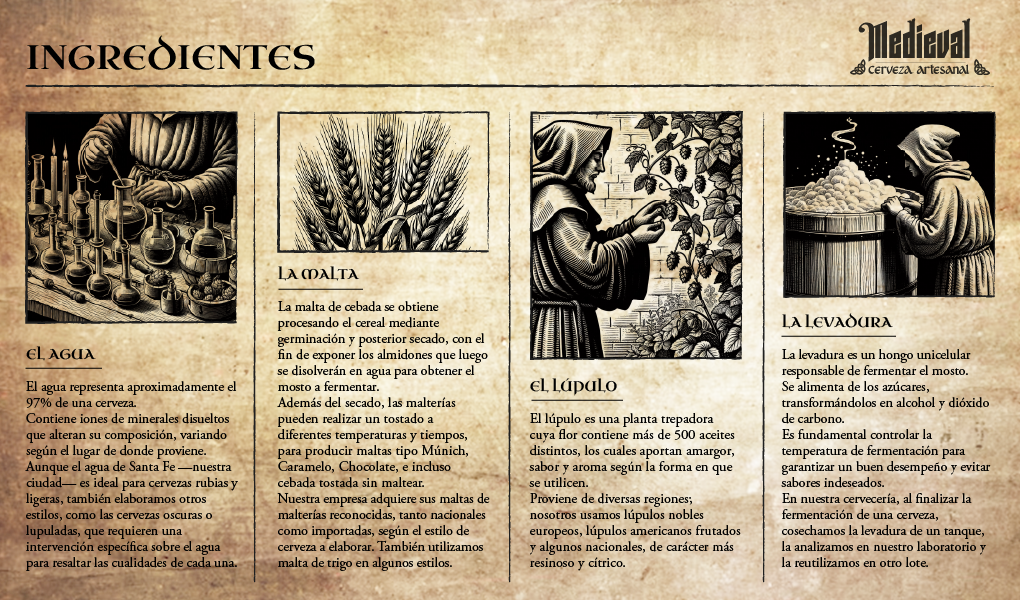 INGREDIENTES